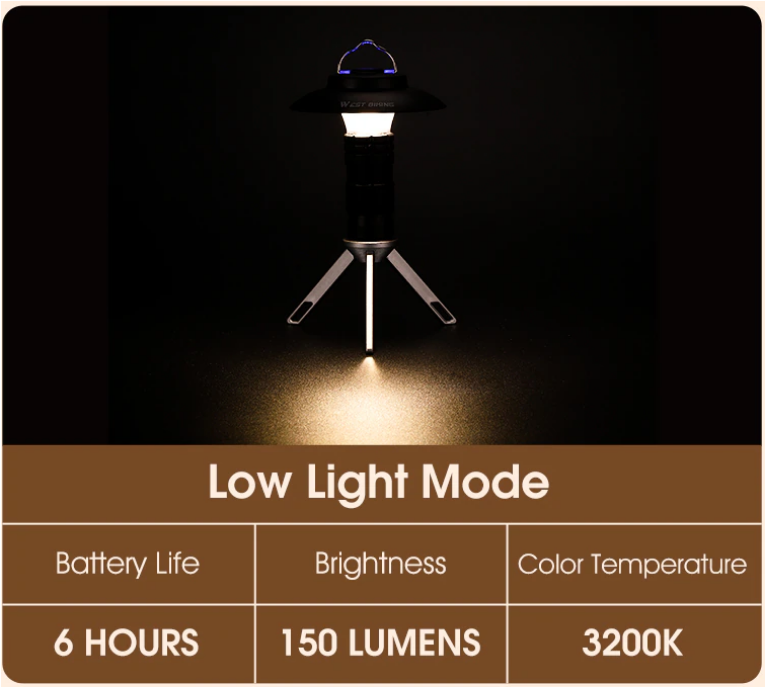 Luz de Acampamento Recarregável Multifuncional: Low Light Mode