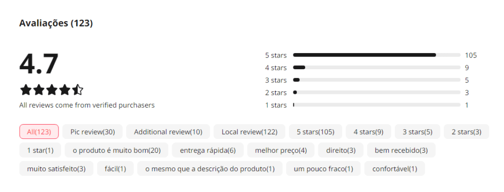 Cama de Acampamento Dobrável Leve: Avaliações de Clientes Globais